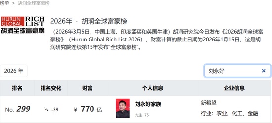  新乳业七年后再谋港股，刘畅接棒家族事业；传统农牧巨头拥抱AI浪潮，开启跨界转型新篇章。 股票财经 新乳业七年后再谋港股，刘畅接棒家族事业；传统农牧巨头拥抱AI浪潮，开启跨界转型新篇章。 股票财经 新乳业七年后再谋港股，刘畅接棒家族事业；传统农牧巨头拥抱AI浪潮，开启跨界转型新篇章。 股票财经 新乳业七年后再谋港股，刘畅接棒家族事业；传统农牧巨头拥抱AI浪潮，开启跨界转型新篇章。 股票财经