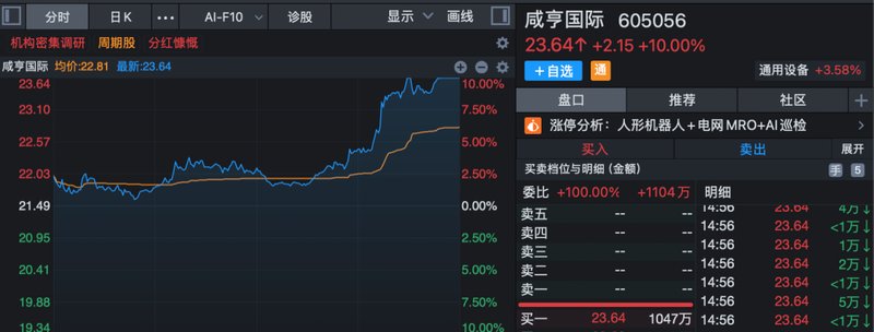  市场反弹态势显现；新能源个股尾盘放量封板；军工板块保持全天强势。 股票财经 市场反弹态势显现；新能源个股尾盘放量封板；军工板块保持全天强势。 股票财经 市场反弹态势显现；新能源个股尾盘放量封板；军工板块保持全天强势。 股票财经 市场反弹态势显现；新能源个股尾盘放量封板；军工板块保持全天强势。 股票财经 市场反弹态势显现；新能源个股尾盘放量封板；军工板块保持全天强势。 股票财经