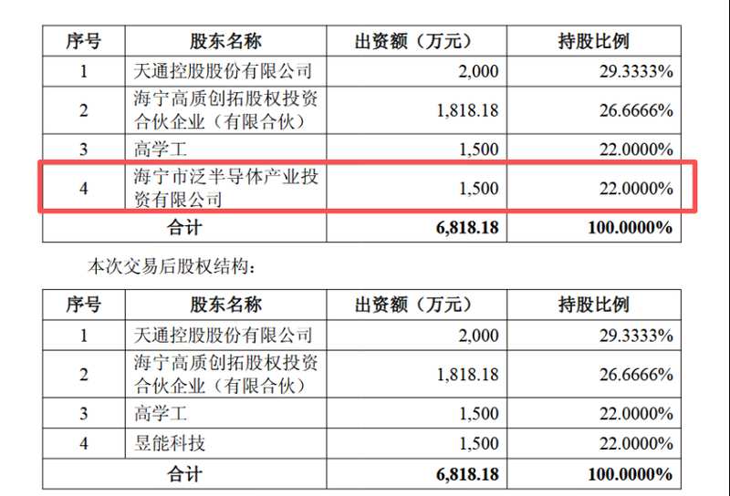 能源转型期投资者：昱能科技通过股权纽带切入储能赛道的谋略 股票财经