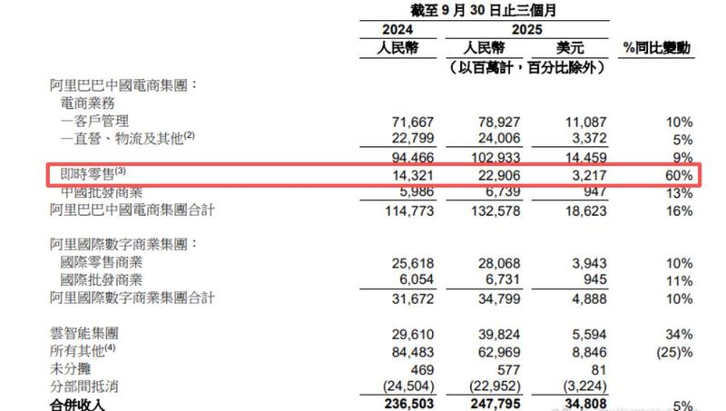  焦虑与博弈：从资本烧钱看外卖行业的生存哲学 新闻 焦虑与博弈：从资本烧钱看外卖行业的生存哲学 新闻 焦虑与博弈：从资本烧钱看外卖行业的生存哲学 新闻 焦虑与博弈：从资本烧钱看外卖行业的生存哲学 新闻