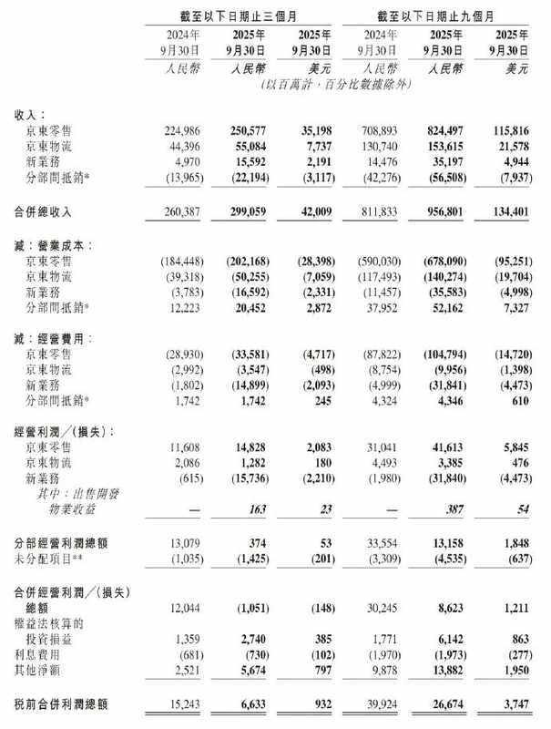  焦虑与博弈：从资本烧钱看外卖行业的生存哲学 新闻 焦虑与博弈：从资本烧钱看外卖行业的生存哲学 新闻 焦虑与博弈：从资本烧钱看外卖行业的生存哲学 新闻 焦虑与博弈：从资本烧钱看外卖行业的生存哲学 新闻