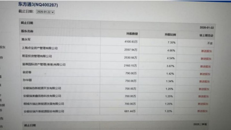  未来趋势的预警：股东大会流程合规带来的市场机会 股票财经 未来趋势的预警：股东大会流程合规带来的市场机会 股票财经 未来趋势的预警：股东大会流程合规带来的市场机会 股票财经 未来趋势的预警：股东大会流程合规带来的市场机会 股票财经 未来趋势的预警：股东大会流程合规带来的市场机会 股票财经 未来趋势的预警：股东大会流程合规带来的市场机会 股票财经