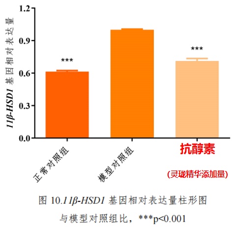  从成分堆砌到机制破译：百雀羚如何用科学破解「压力型垮脸」的底层逻辑 新闻 从成分堆砌到机制破译：百雀羚如何用科学破解「压力型垮脸」的底层逻辑 新闻 从成分堆砌到机制破译：百雀羚如何用科学破解「压力型垮脸」的底层逻辑 新闻