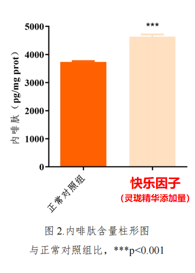  从成分堆砌到机制破译：百雀羚如何用科学破解「压力型垮脸」的底层逻辑 新闻 从成分堆砌到机制破译：百雀羚如何用科学破解「压力型垮脸」的底层逻辑 新闻 从成分堆砌到机制破译：百雀羚如何用科学破解「压力型垮脸」的底层逻辑 新闻
