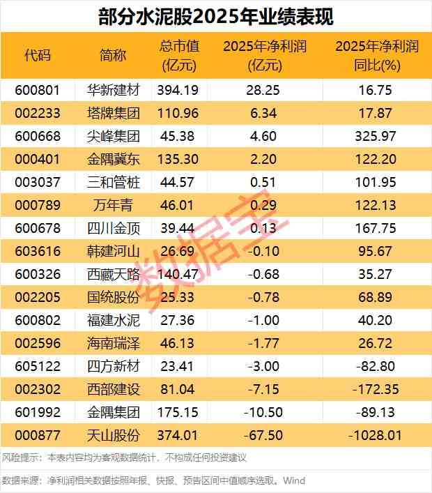  【深度】全球避险格局重塑：中国债市何以成为资金“诺亚方舟” 股票财经