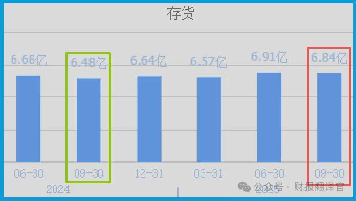  一家被忽视的公司：三个数字透露了半导体材料的翻身机会 股票财经 一家被忽视的公司：三个数字透露了半导体材料的翻身机会 股票财经 一家被忽视的公司：三个数字透露了半导体材料的翻身机会 股票财经 一家被忽视的公司：三个数字透露了半导体材料的翻身机会 股票财经