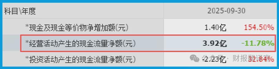  一家被忽视的公司：三个数字透露了半导体材料的翻身机会 股票财经 一家被忽视的公司：三个数字透露了半导体材料的翻身机会 股票财经 一家被忽视的公司：三个数字透露了半导体材料的翻身机会 股票财经 一家被忽视的公司：三个数字透露了半导体材料的翻身机会 股票财经