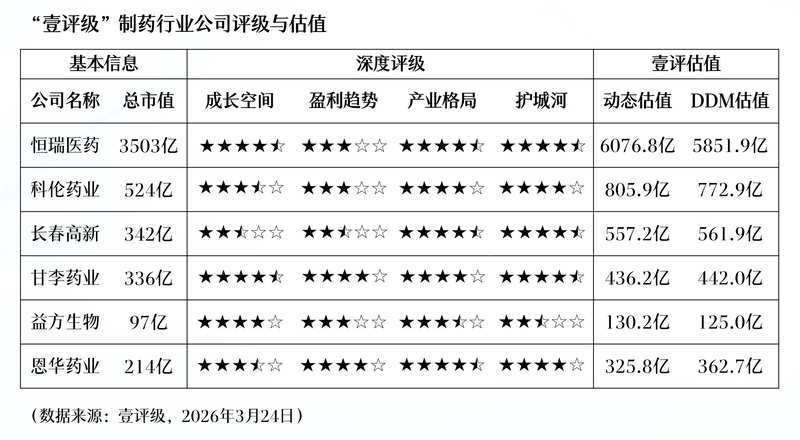  【深度策略】一季报窗口期的投资主线拆解：如何从基本面拐点捕捉修复弹性 股票财经 【深度策略】一季报窗口期的投资主线拆解：如何从基本面拐点捕捉修复弹性 股票财经