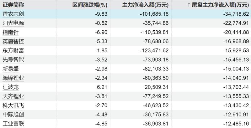  芳源股份2026年Q1财报深度解析：营收同比增长63.35%背后的技术驱动与产业逻辑 股票财经 芳源股份2026年Q1财报深度解析：营收同比增长63.35%背后的技术驱动与产业逻辑 股票财经 芳源股份2026年Q1财报深度解析：营收同比增长63.35%背后的技术驱动与产业逻辑 股票财经 芳源股份2026年Q1财报深度解析：营收同比增长63.35%背后的技术驱动与产业逻辑 股票财经