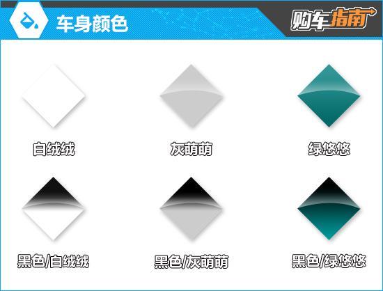  【技术深度】宏光MINIEV第五代核心演进解析：顶配版凭什么值得多花这一万元 汽车科技 【技术深度】宏光MINIEV第五代核心演进解析：顶配版凭什么值得多花这一万元 汽车科技