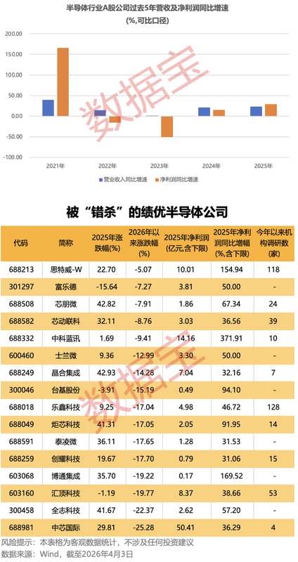  羰基铁粉产能释放背后的成本结构重构：悦安新材2025年报深度解读 股票财经 羰基铁粉产能释放背后的成本结构重构：悦安新材2025年报深度解读 股票财经