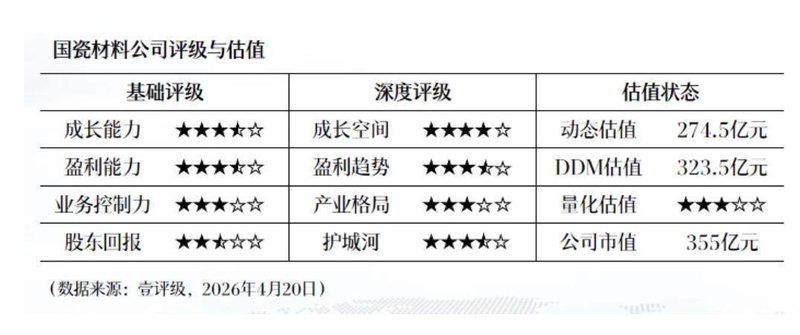 羰基铁粉产能释放背后的成本结构重构：悦安新材2025年报深度解读 股票财经 羰基铁粉产能释放背后的成本结构重构：悦安新材2025年报深度解读 股票财经