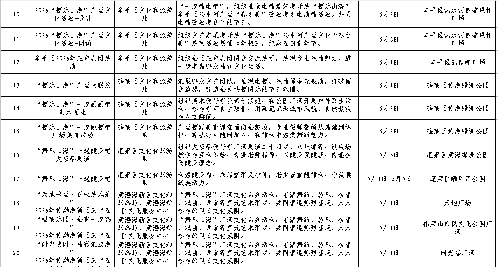  那个在广场上被秧歌大爷拉进队伍的大姐，后来怎么样了？ 情感心理