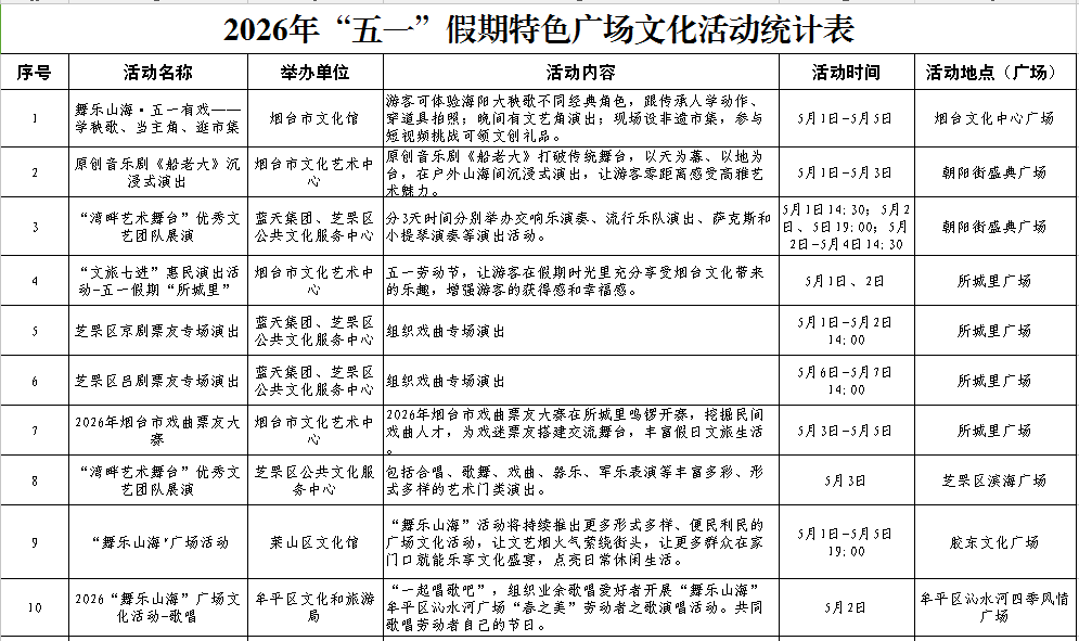  那个在广场上被秧歌大爷拉进队伍的大姐，后来怎么样了？ 情感心理