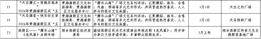  那个在广场上被秧歌大爷拉进队伍的大姐，后来怎么样了？ 情感心理